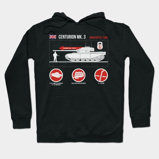 Infographic of Centurion MK.3 british tank on the dark Hoodie by FAawRay